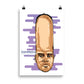 Forehead Poster